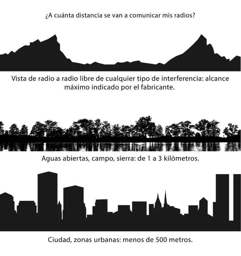 Imagen del producto de CLASCO