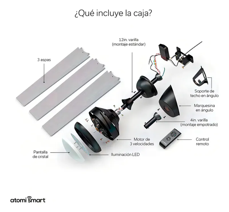 Imagen del producto de CLASCO